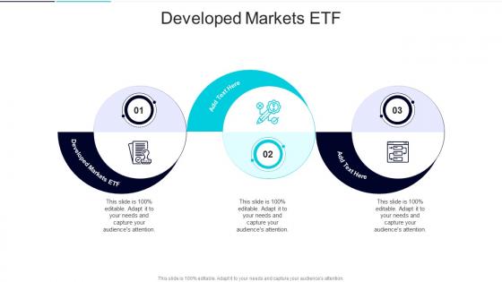 Developed Markets Etf In Powerpoint And Google Slides Cpb