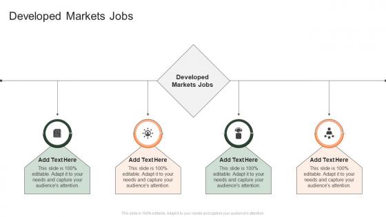 Developed Markets Jobs In Powerpoint And Google Slides Cpb