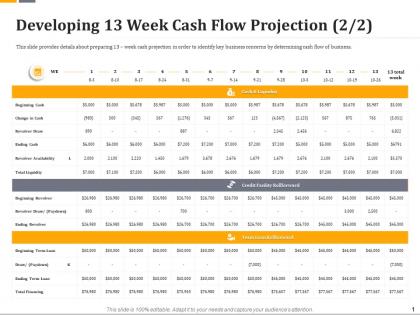 Developing 13 week cash flow projection cash ppt icon designs