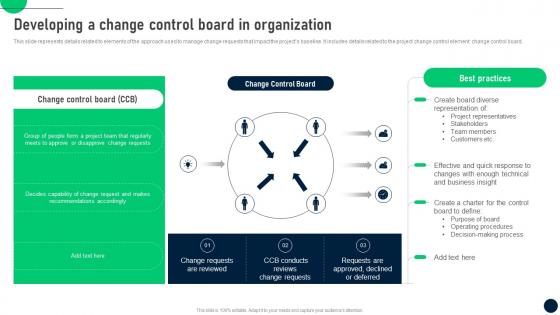 Developing A Change Control Change Control Process To Manage In It Organizations CM SS