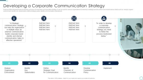 Developing A Corporate Communication Strategy Internal Communication Guide