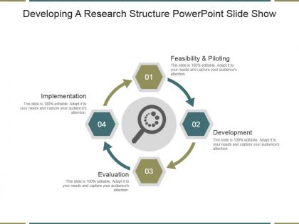 Developing a research structure powerpoint slide show