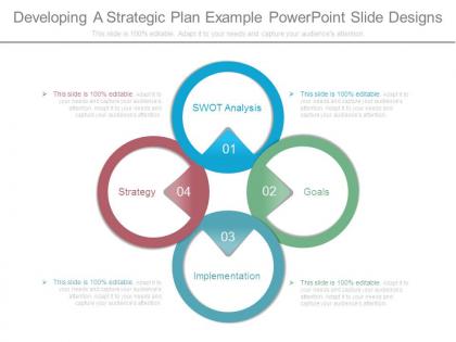 Developing a strategic plan example powerpoint slide designs