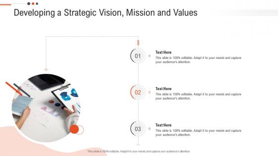 Developing a strategic vision mission and values business objectives future position statements ppt grid