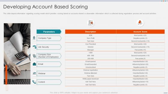 Developing account based scoring managing strategic accounts through sales and marketing