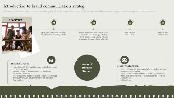Developing An Effective Communication Strategy Introduction To Brand Communication Strategy