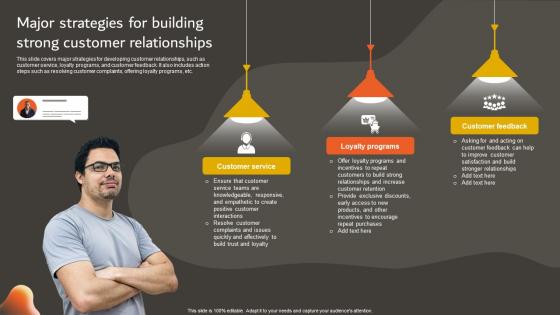 Developing An Effective Major Strategies For Building Strong Customer Relationships Strategy SS V