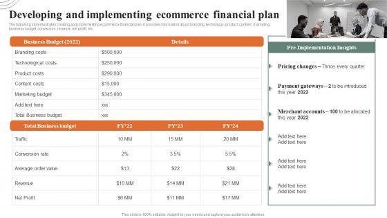 Developing And Implementing Ecommerce How Ecommerce Financial Process Can Be Improved