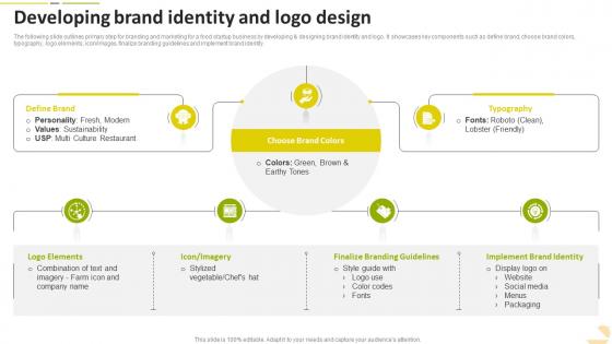 Developing Brand Identity And Logo Design Food Startup Business Go To Market Strategy
