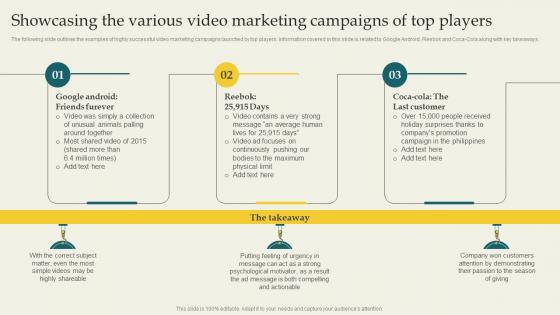 Developing Branding Strategies Showcasing The Various Video Marketing Campaigns Of Top Branding SS V