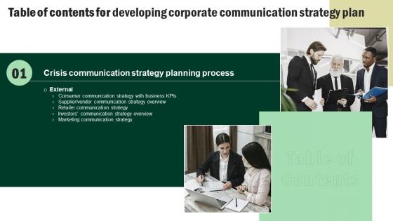 Developing Corporate Communication Strategy Plan Table Of Contents