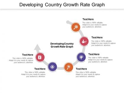 Developing country growth rate graph ppt powerpoint presentation professional infographics cpb