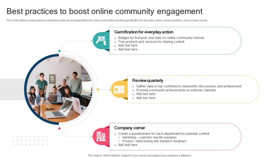 Developing Customer Centric Retention Best Practices To Boost Online Community Engagement SA SS