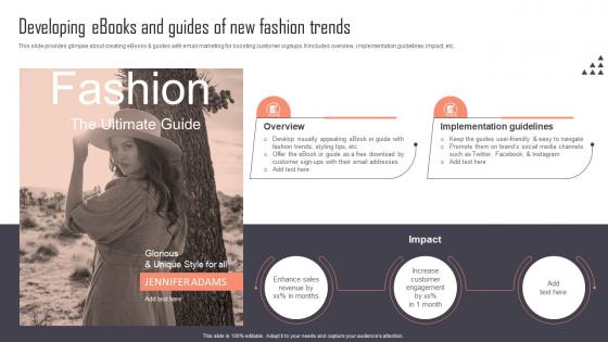 Developing Ebooks And Guides Of New Fashion Trends Implementing New Marketing Campaign Plan Strategy SS