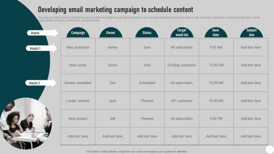Developing Email Marketing Campaign To Direct Mail Marketing Strategies To Send MKT SS V