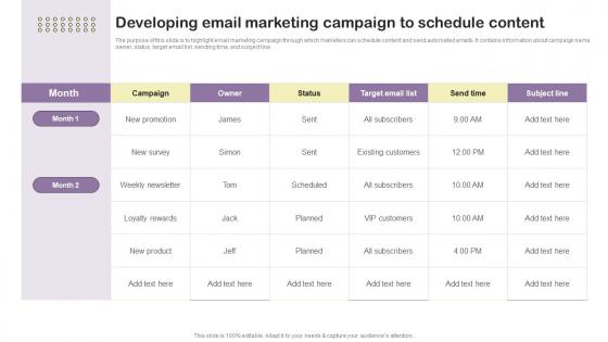 Developing Email Marketing Campaign To Essential Guide To Direct MKT SS V