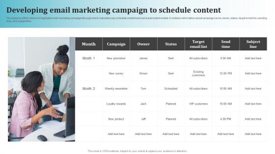 Developing Email Marketing Campaign To Most Common Types Of Direct Marketing MKT SS V