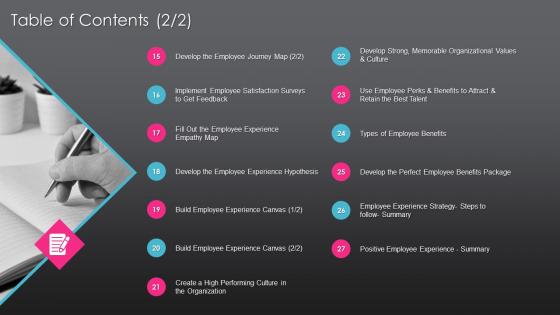 Developing employee experience strategy organization table of contents