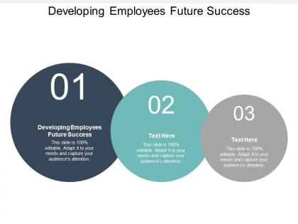 Developing employees future success ppt powerpoint presentation inspiration graphics design cpb