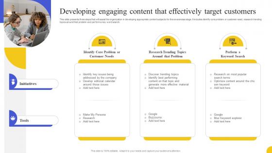 Developing Engaging Content That Effectively Target Customers Strategies To Boost Customer