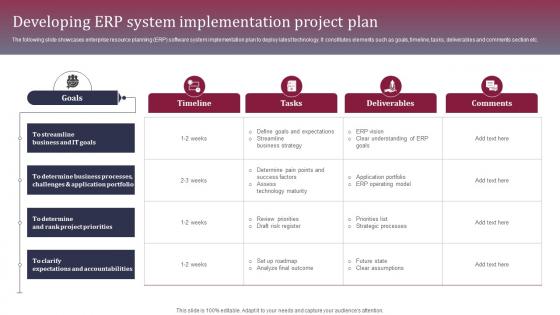 Developing ERP System Implementation Project Plan Enhancing Business Operations