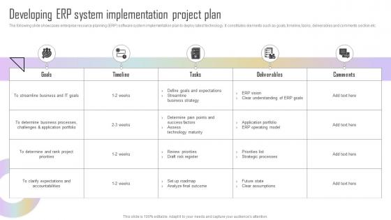 Developing ERP System Implementation Project Plan Estimating ERP System