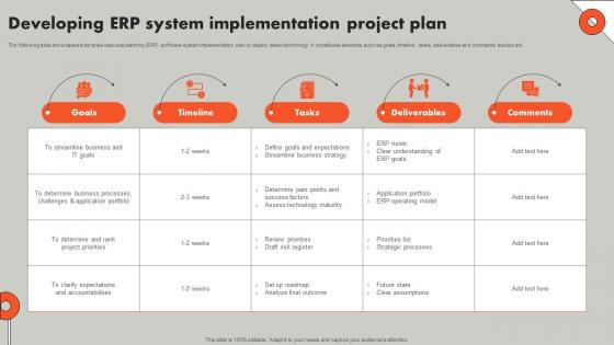 Developing ERP System Implementation Understanding ERP Software Implementation Procedure