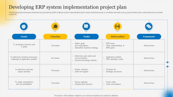 Developing ERP System Implementation Understanding Steps Of ERP Implementation Process
