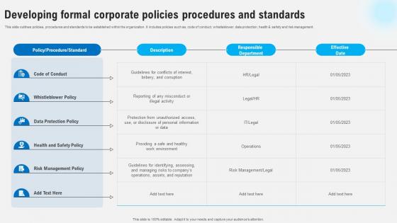 Developing Formal Corporate Policies Procedures And Standards Strategies To Comply Strategy SS V