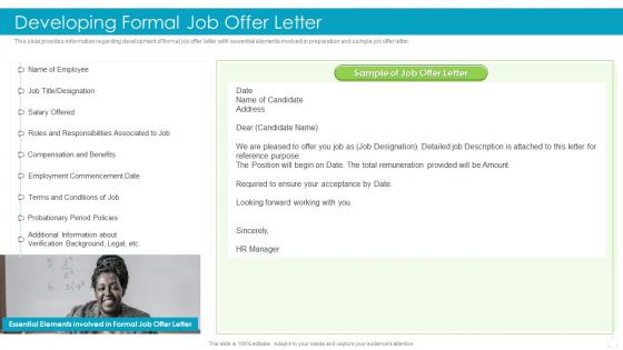 Developing Formal Job Offer Letter Effective Recruitment And Selection
