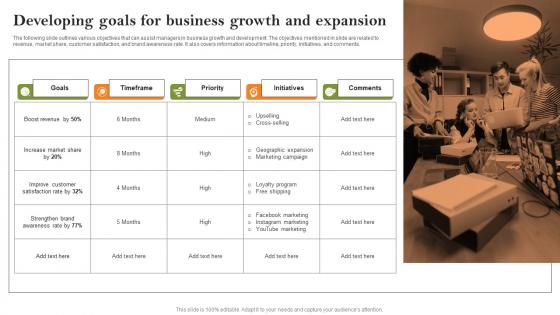 Developing Goals For Business Growth And Growth Strategies To Successfully Expand Strategy SS