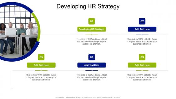 Developing Hr Strategy In Powerpoint And Google Slides Cpb