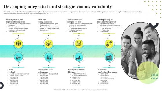 Developing Integrated And Strategic Comms Capability
