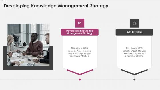 Developing Knowledge Management Strategy In Powerpoint And Google Slides Cpb