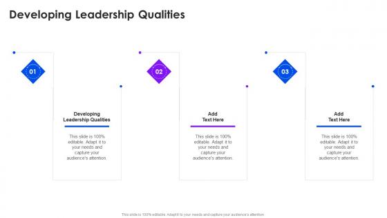 Developing Leadership Qualities In Powerpoint And Google Slides Cpb