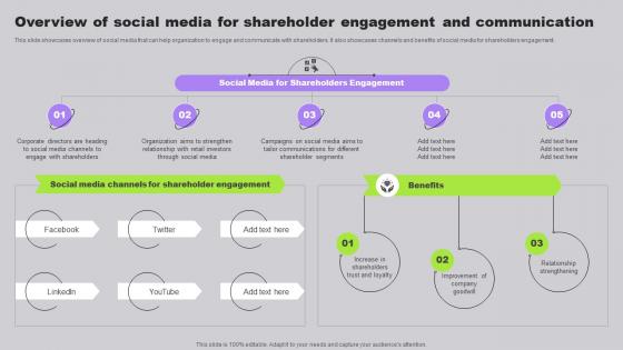 Developing Long Term Relationship With Shareholders Overview Of Social Media For Shareholder Engagement
