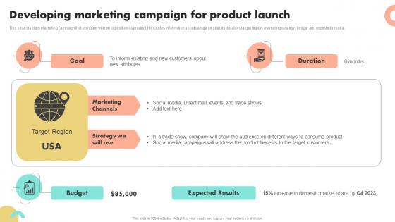 Developing Marketing Campaign For Product Launch Guide To Boost Brand Awareness For Business Growth