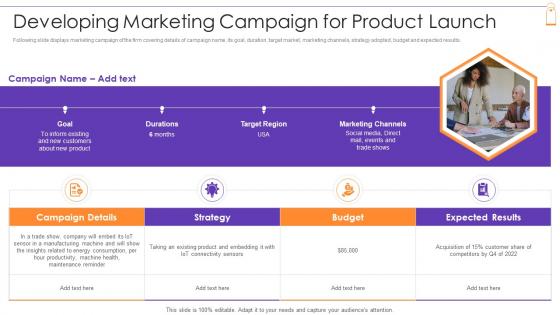 Developing Marketing Campaign For Product Launch New Product Sales Strategy And Marketing Plan
