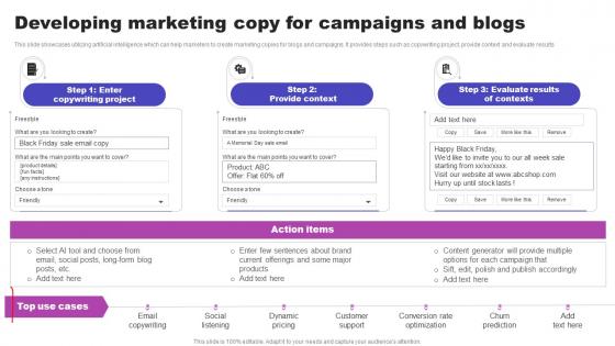 Developing Marketing Copy For Campaigns And Blogs AI Marketing Strategies AI SS V