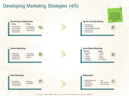 Developing marketing strategies infographics business planning actionable steps ppt model