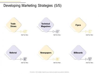 Developing marketing strategies newspapers business process analysis ppt infographics