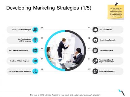 Developing marketing strategies optimization business operations management ppt elements