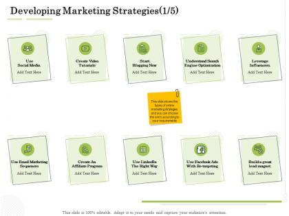 Developing marketing strategies sequences administration management ppt sample