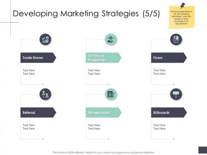 Developing marketing strategies trade business analysi overview ppt icons