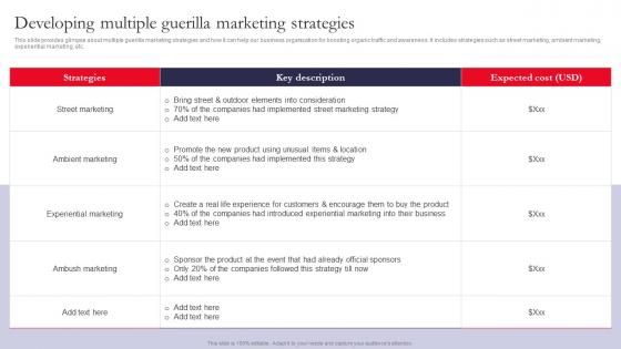 Developing Multiple Guerilla Marketing Driving Organic Traffic Through Social Media MKT SS V
