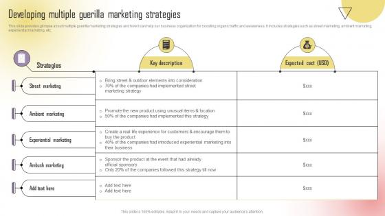 Developing Multiple Guerilla Marketing Strategies Boosting Campaign Reach MKT SS V