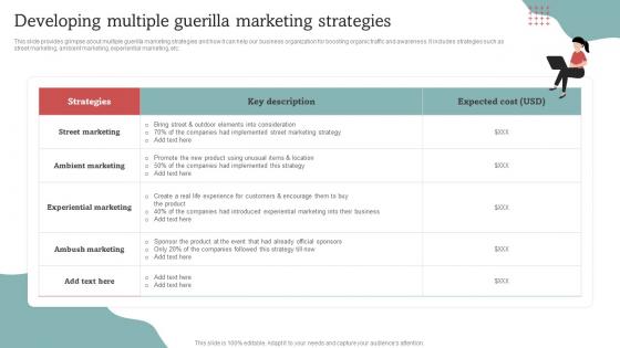 Developing Multiple Guerilla Marketing Strategies Effective Go Viral Marketing Tactics To Generate MKT SS V
