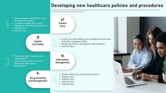 Developing New Healthcare Policies And Procedures Introduction To Medical And Health