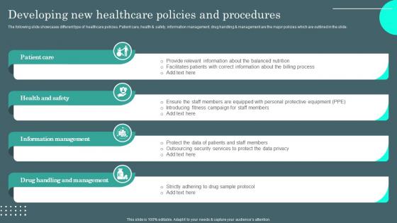 Developing New Healthcare Policies General Administration Of Healthcare System