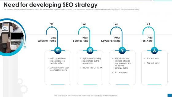 Developing New Search Engine Need For Developing SEO Strategy
